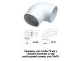Фото  1 Угол ПВХ K-Flex 25x324 PVC SE 90-3S в качестве защитного покрытия труб с теплоизоляцией внутри помещения. 2067254
